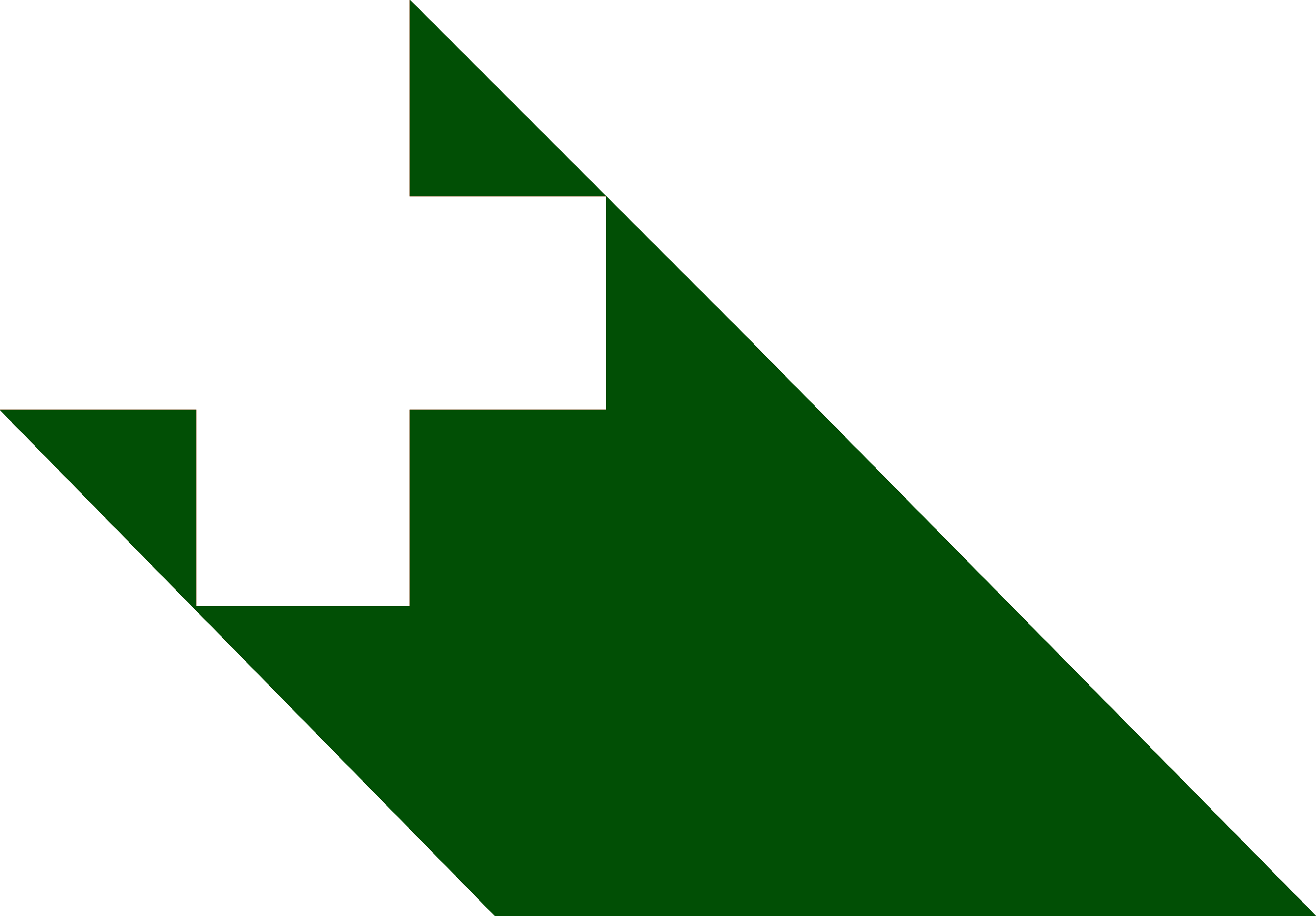 first aid Bendigo